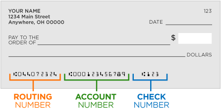 bank check numbers image